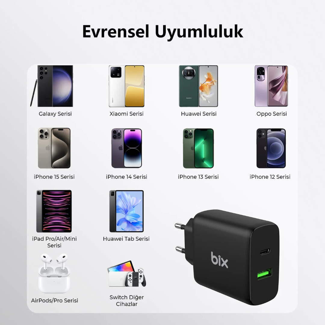 Bix BX2P45G GaN PD 45W Type-C + USB-A QC 18W Hızlı Şarj Cihazı