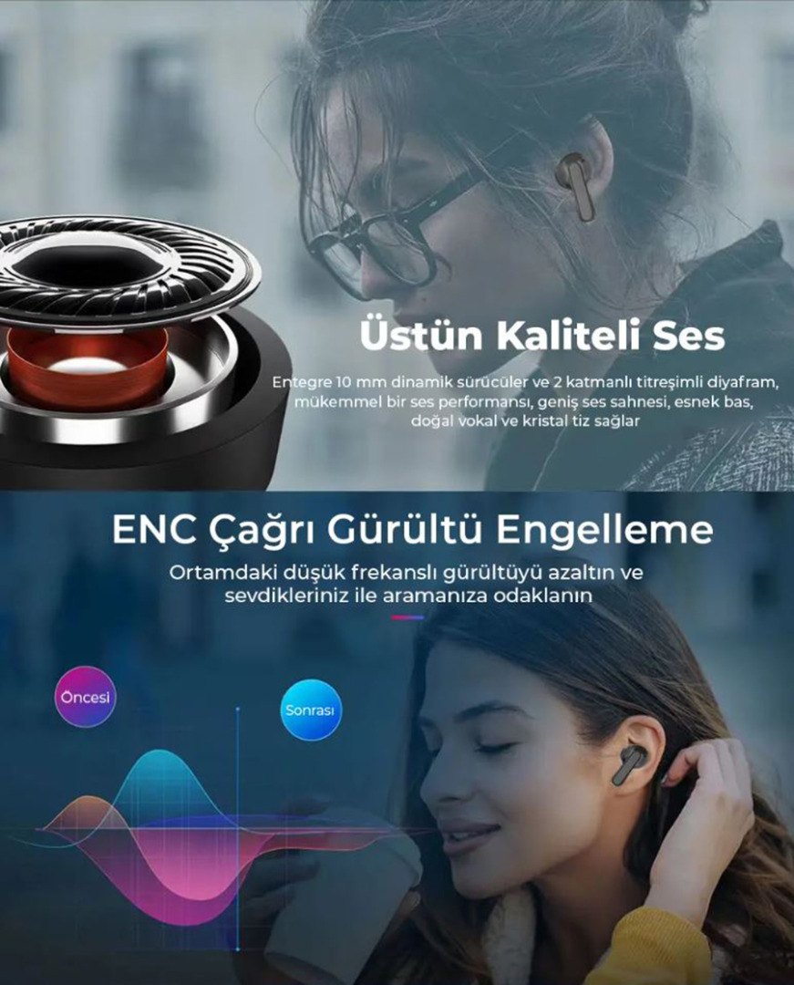 Bix BXTW1 Soundcraft TWS ANC Aktif Gürültü Önleyici Bluetooth 5.2 Ipx4 Kulak İçi Kulaklık