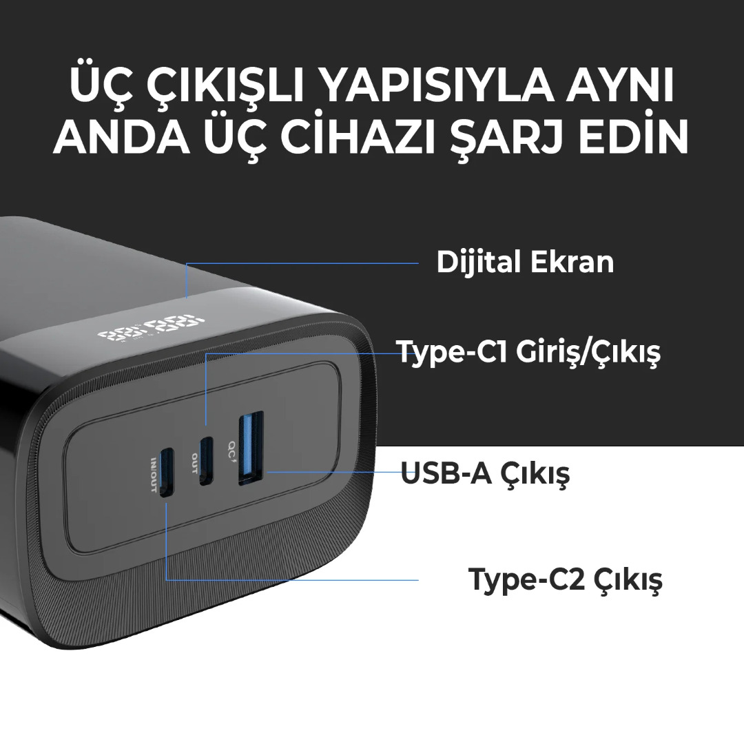 PB140W 30000mAh 140W 2*Type-C PD ve USB-A SCP 22.5W QC 3.0 18W Hızlı Şarj Üç Çıkışlı Dijital Ekranlı Powerbank