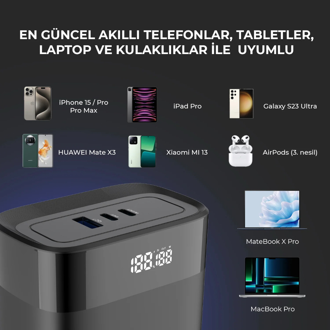 PB140W 30000mAh 140W 2*Type-C PD ve USB-A SCP 22.5W QC 3.0 18W Hızlı Şarj Üç Çıkışlı Dijital Ekranlı Powerbank