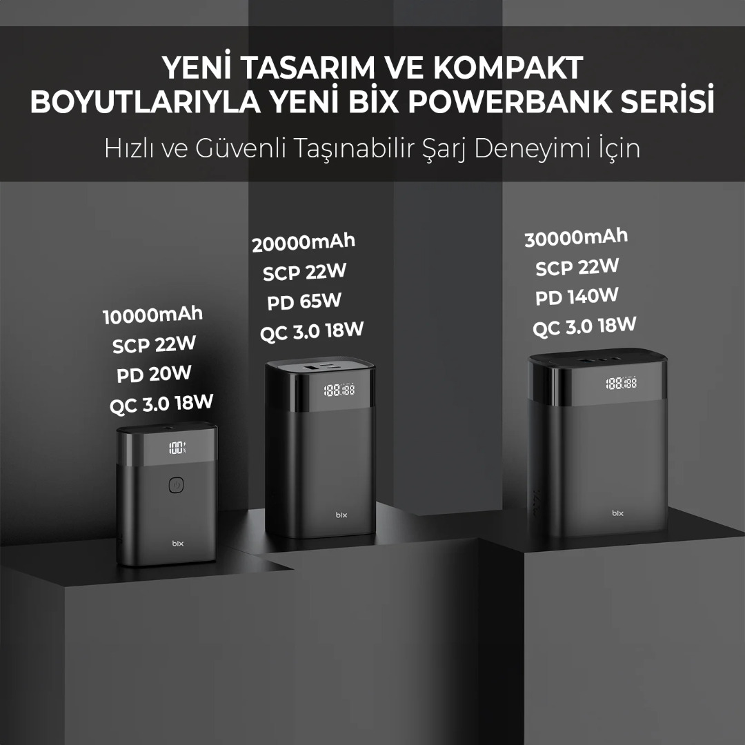 PB140W 30000mAh 140W 2*Type-C PD ve USB-A SCP 22.5W QC 3.0 18W Hızlı Şarj Üç Çıkışlı Dijital Ekranlı Powerbank