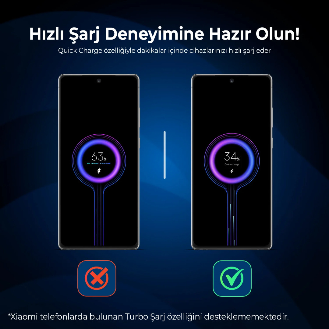 PB140W 30000mAh 140W 2*Type-C PD ve USB-A SCP 22.5W QC 3.0 18W Hızlı Şarj Üç Çıkışlı Dijital Ekranlı Powerbank