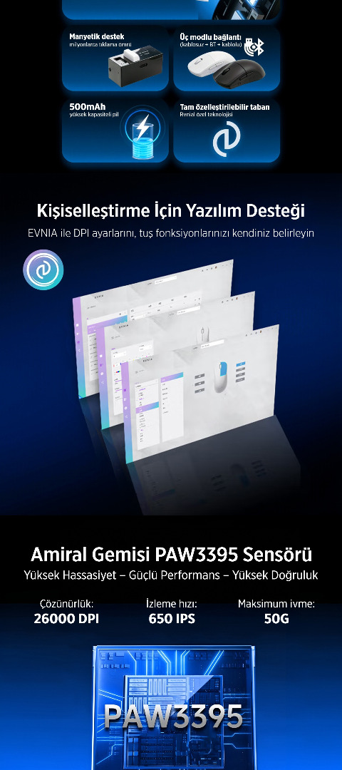 Philips Evnia SPK9618 Kablosuz Bluetooth Dual-Mode 12000 DPI Hafif Şarjlı Gaming Mouse