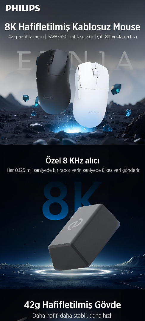 Philips Evnia SPK9718W Pro Max Kablosuz Bluetooth Dual-Mode 36000 DPI Şarjlı Ergonomik Gaming Mouse