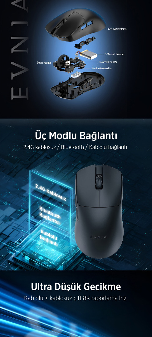 Philips Evnia SPK9718W Pro Max Kablosuz Bluetooth Dual-Mode 36000 DPI Şarjlı Ergonomik Gaming Mouse