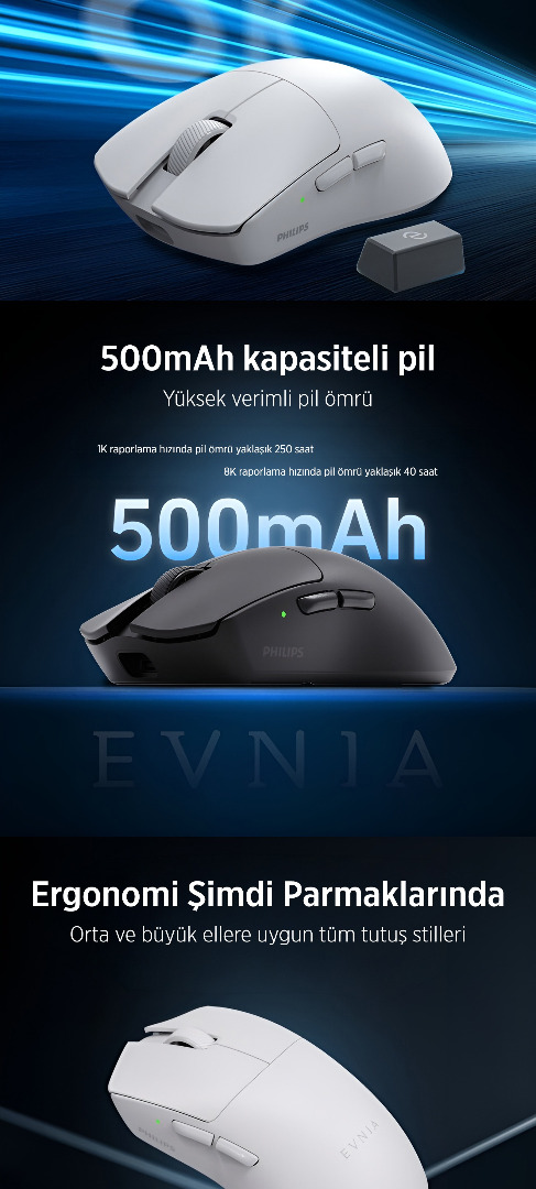 Philips Evnia SPK9718W Pro Max Kablosuz Bluetooth Dual-Mode 36000 DPI Şarjlı Ergonomik Gaming Mouse
