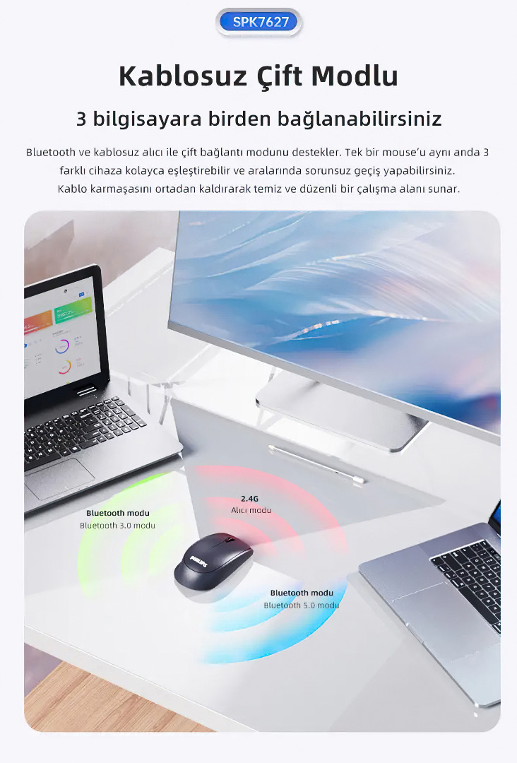 Philips SPK7627 Kablosuz Bluetooth Dual Mod Sessiz Optik Mouse - 1600 DPI, 5 Tuş, Şarjlı, Gri
