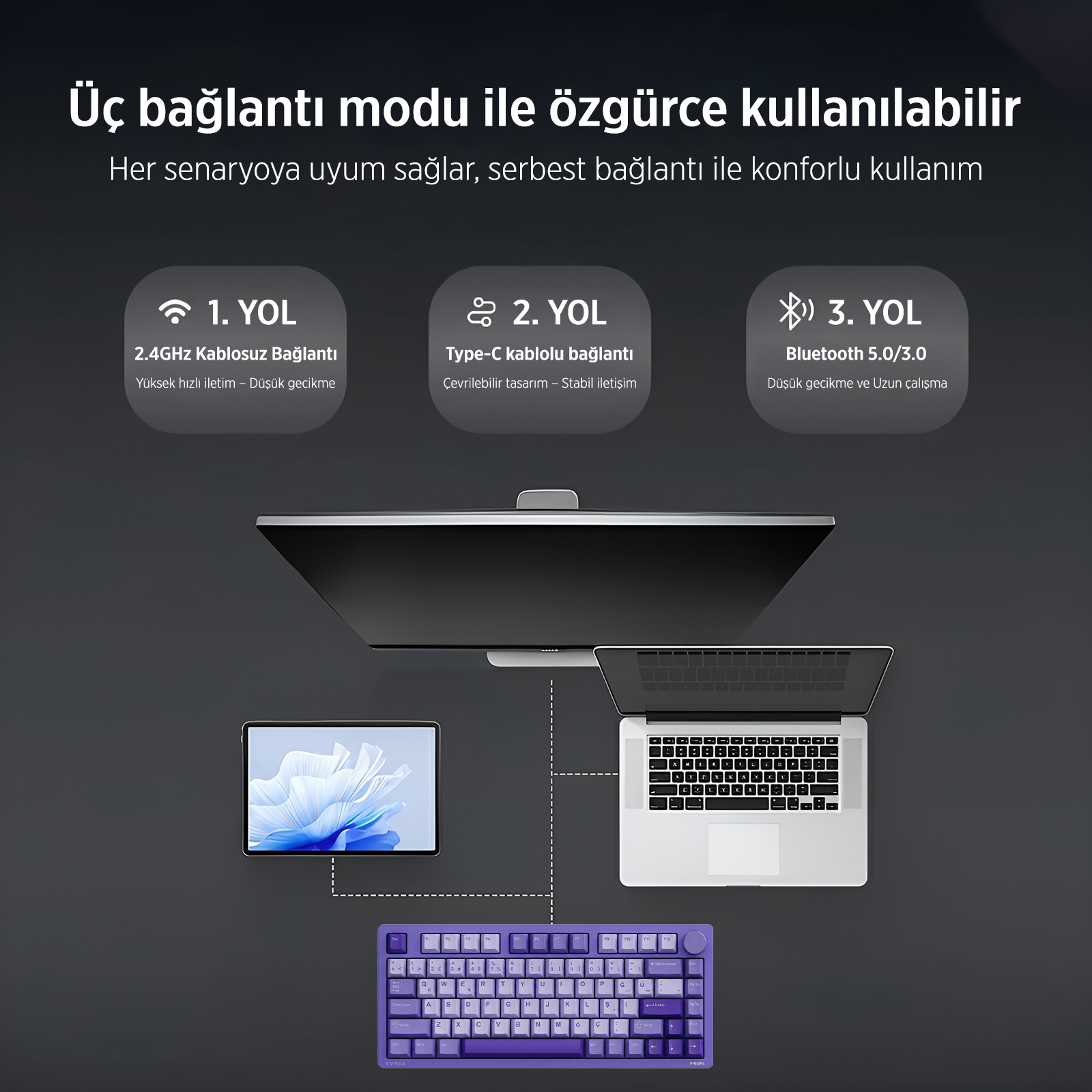 Philips EVNIA SPK8618 Mekanik RGB 81 Tuş USB / Bluetooth / 2.4G Kablosuz Oyuncu Klavyesi - Gri